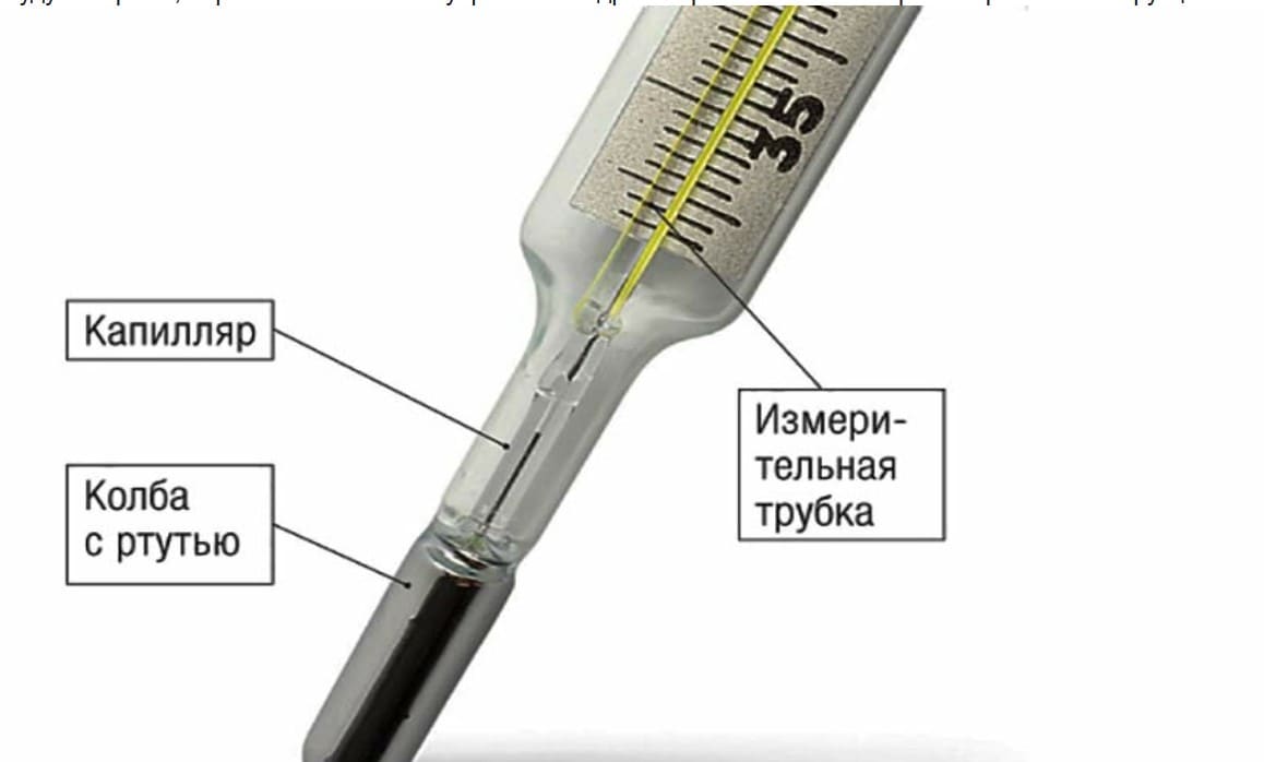 демеркуризация и замер ртути